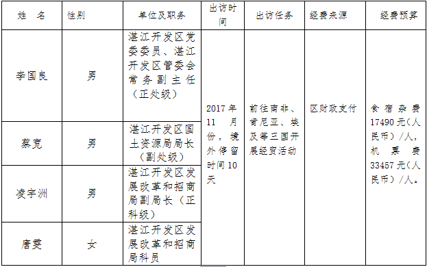 QQ截图20171017163938.png