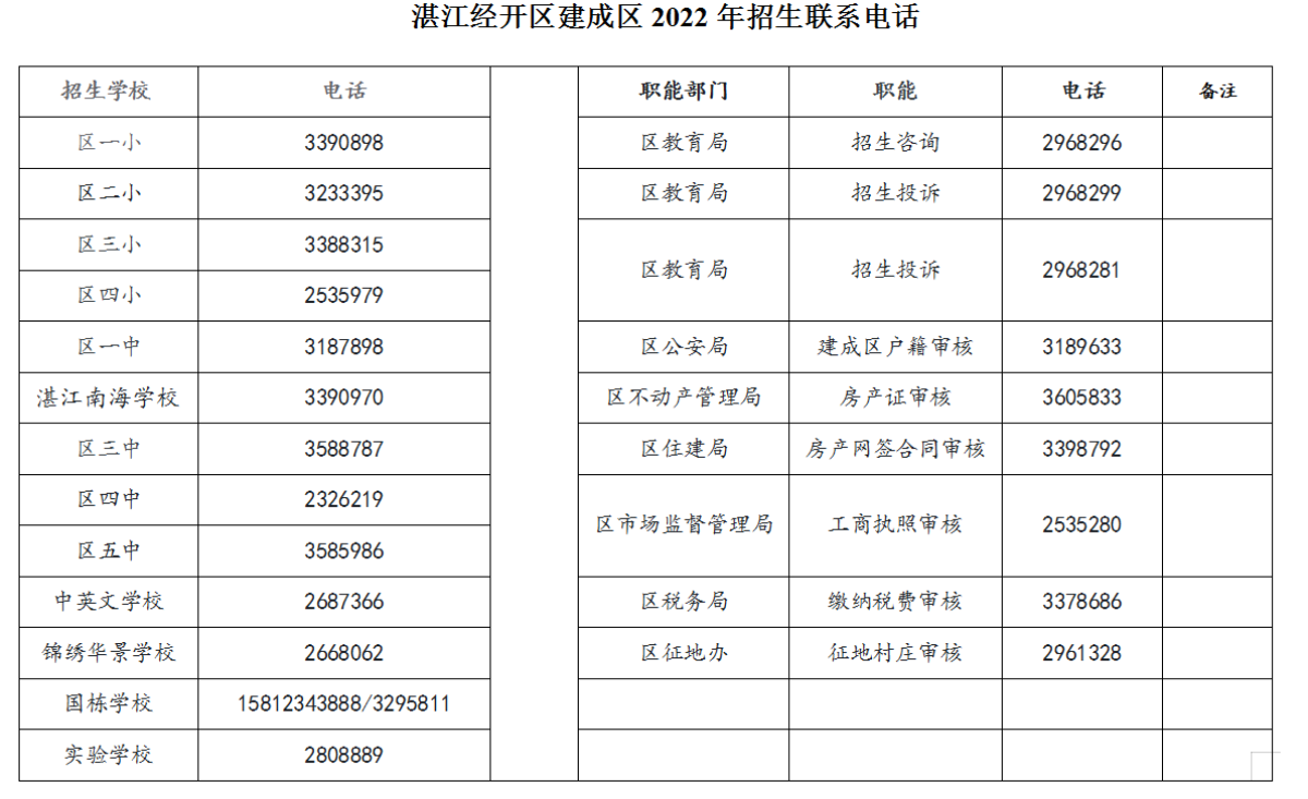 微信截图_20220622092114.png