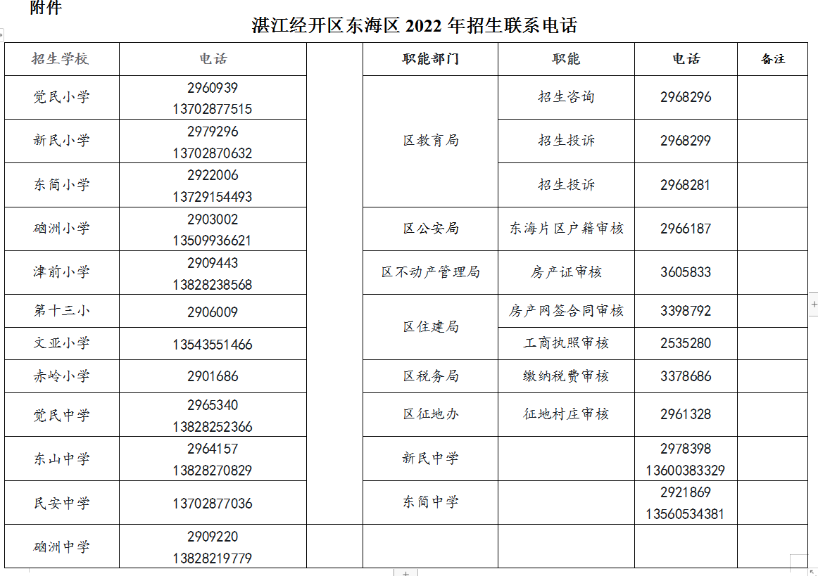 微信截图_20220822172206.png