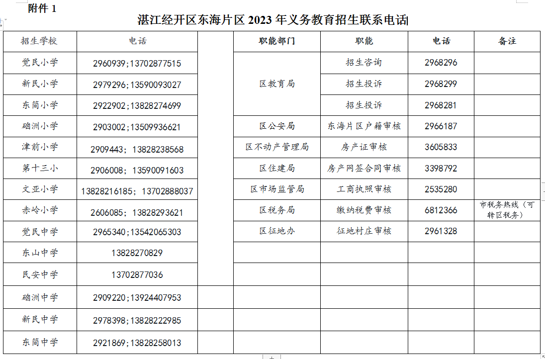 微信截图_20230814102149.png