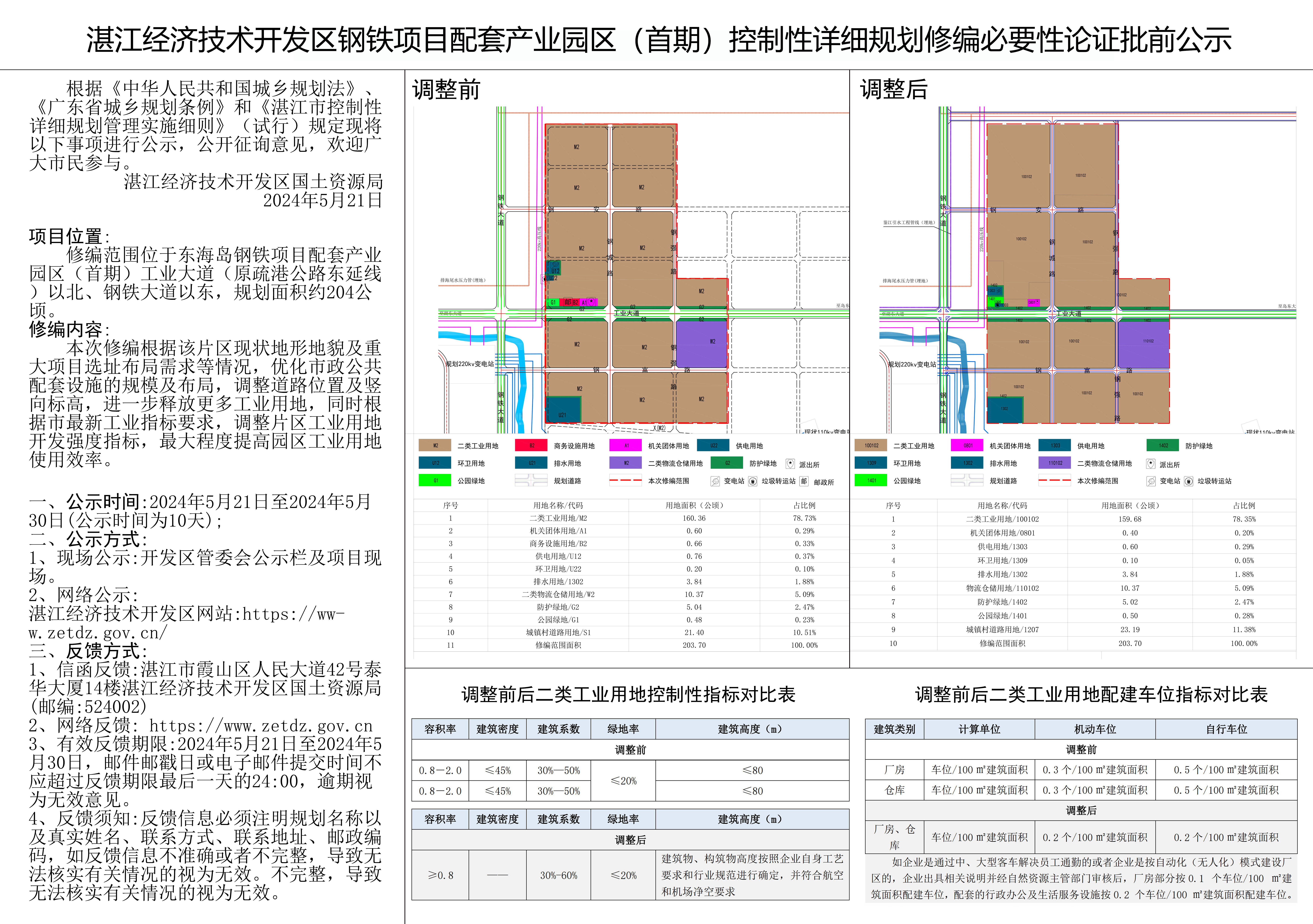 湛江经济技术开发区钢铁项目配套产业园区（首期）控制性详细规划修编必要性论证批前公示(1).jpg